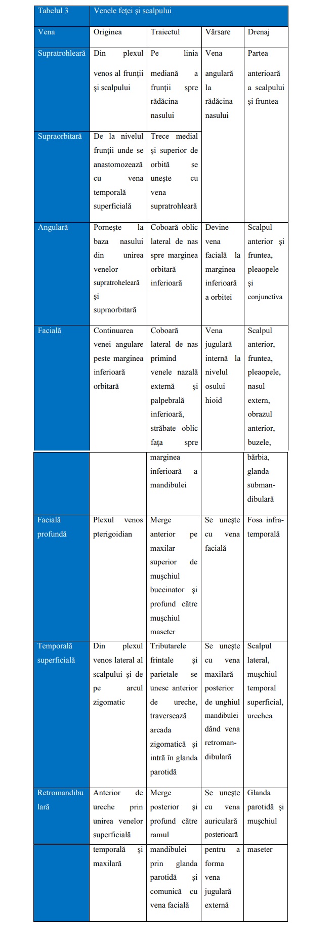 dimensiunile penisului în funcție de vârstă